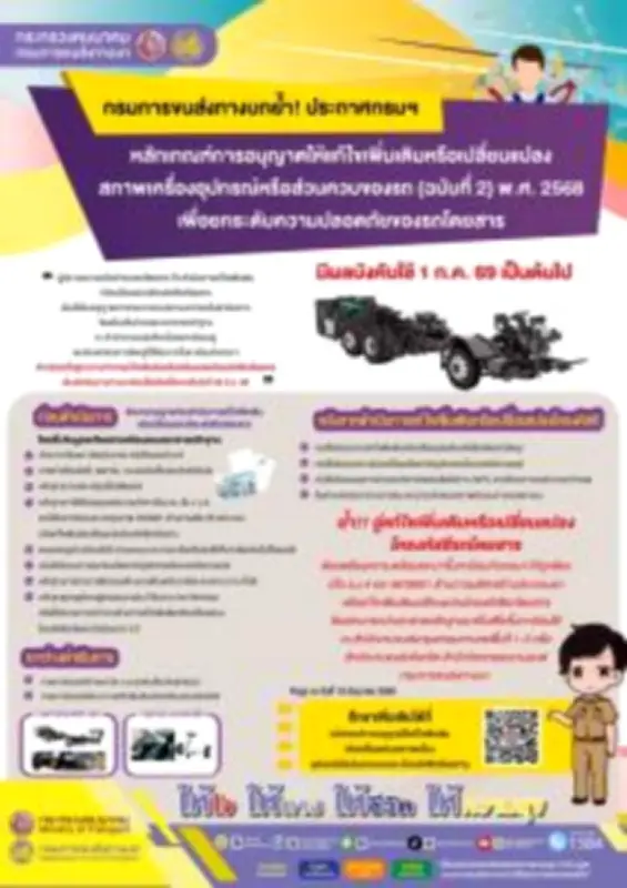กนง. มีมติเอกฉันท์คงดอกเบี้ยนโยบายที่ 2.50% ต่อเนื่อง