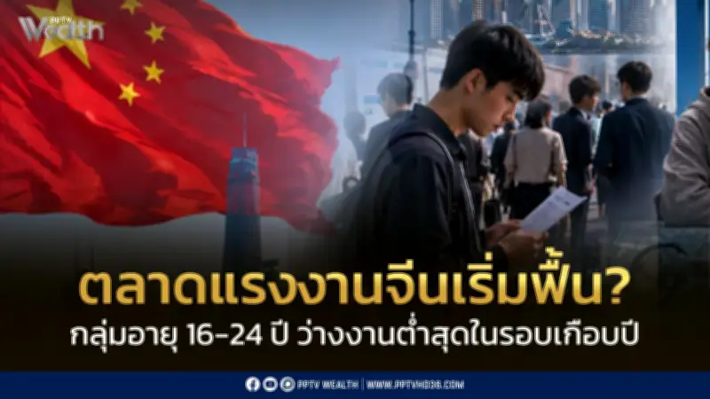 เยาวชนจีนว่างงานลดเหลือ 15.6% ต่ำสุดในรอบ 11 เดือน สัญญาณฟื้นตลาดแรงงาน