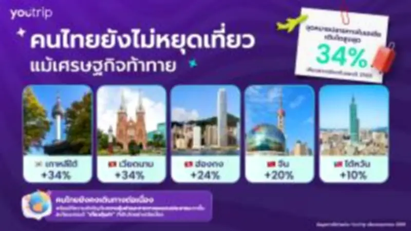 สลากดิจิทัลขายดี 30 ล้านใบ เกือบหมด งวด 1 ส.ค. 67