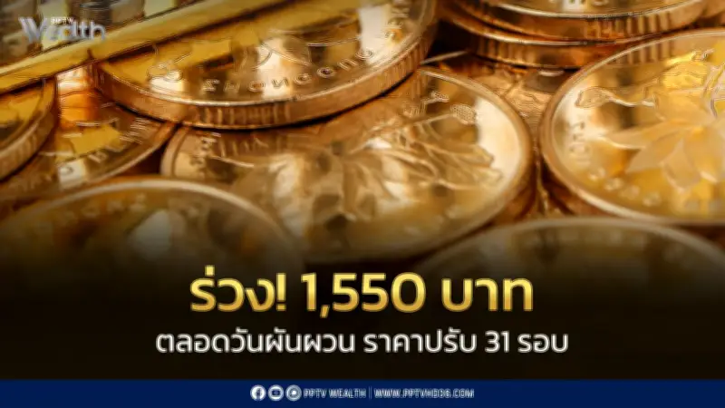 ราคาทองร่วง 1,550 บาท ปรับ 31 รอบ ผันผวนหนัก