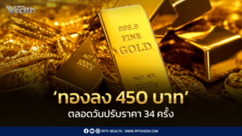 ราคาทองลงต่อ 450 บาท วันที่ 25 มิ.ย. 69 ปรับราคา 34 ครั้ง