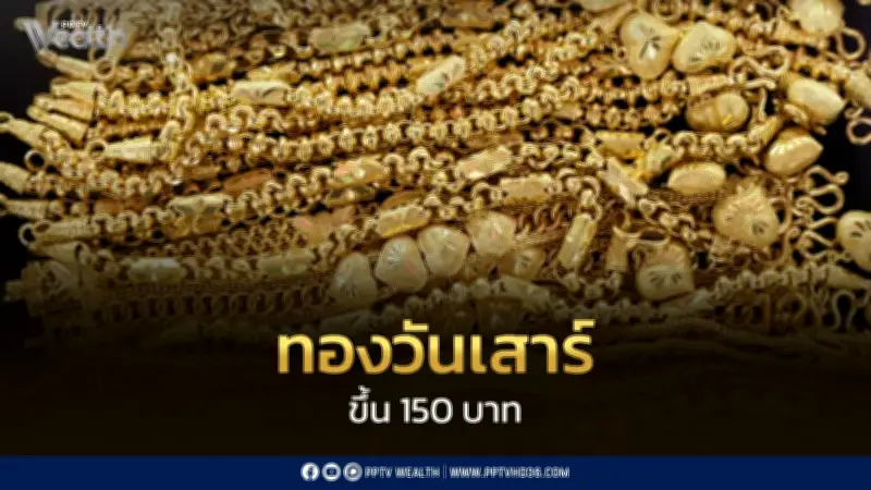 ราคาทองวันเสาร์ที่ 20 มิ.ย. 2569 ปรับขึ้น 150 บาท ตามทองต่างประเทศ