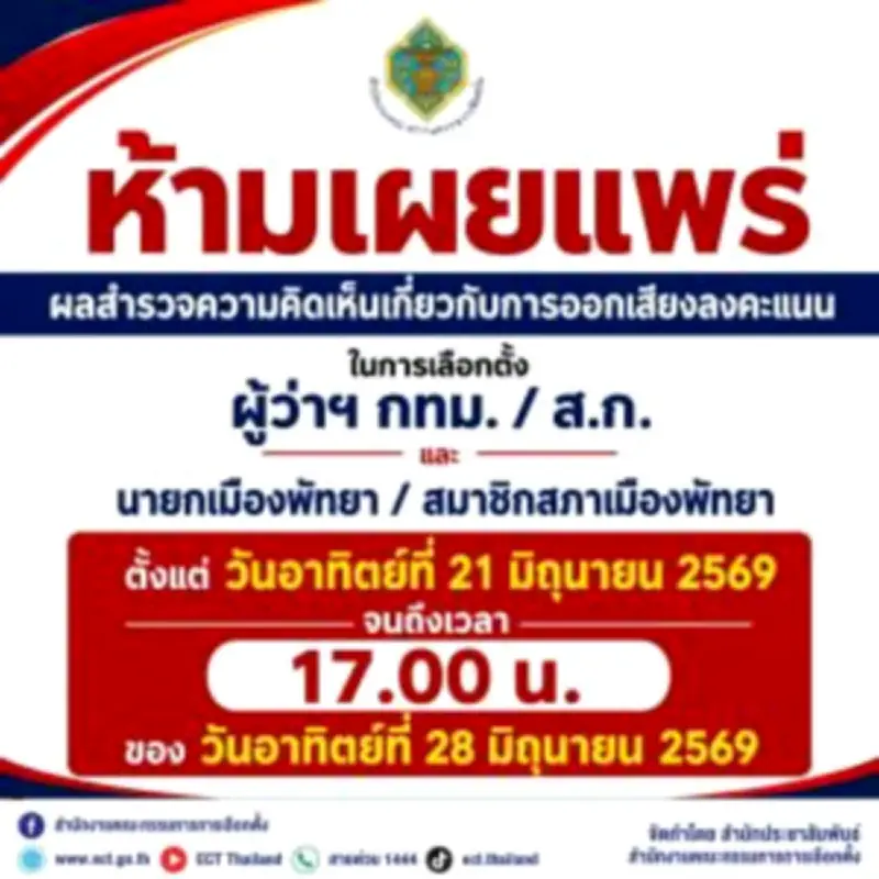 สภาอนุมัติงบฯ 2568 วงเงิน 3.75 ล้านล้านบาทแล้ว