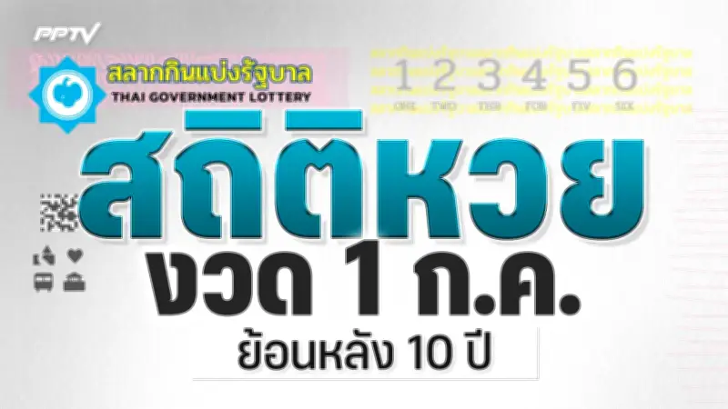 เปิดตัวรถยนต์ไฟฟ้ารุ่นใหม่สุดล้ำ ประสิทธิภาพสูง ชาร์จเร็ว