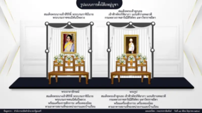 นายกฯ ห่วงใยประชาชน เตรียมมาตรการรับมือหนี้สินและภัยธรรมชาติ