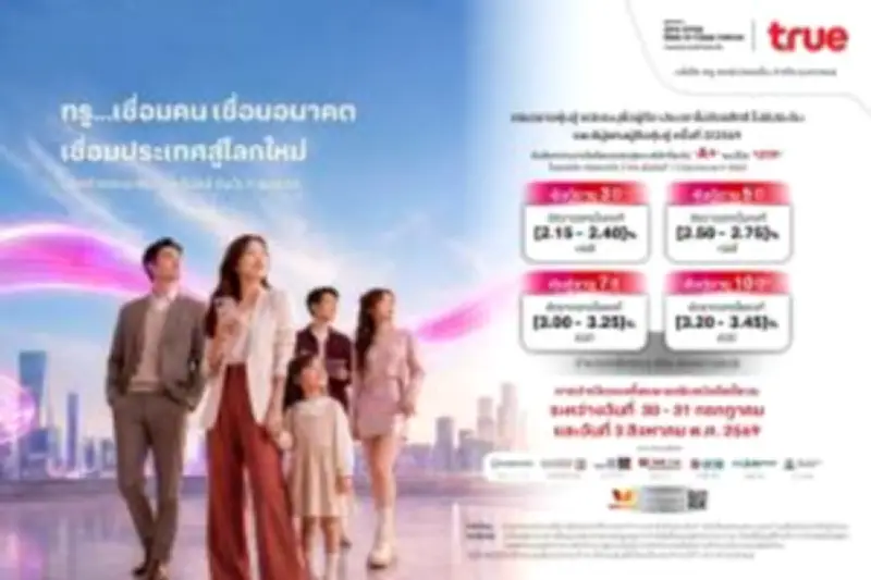 หุ้นไทยปิดบวก 2.47 จุด ต่างชาติซื้อสุทธิ 1.1 พันล้าน