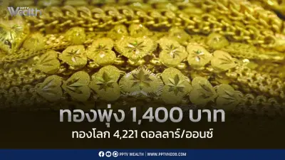 ราคาทองวันนี้พุ่ง 1,400 บาท ปรับ 26 รอบ ปิดที่ 65,350 บาท