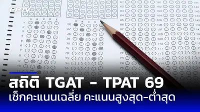 เตือนภัย! แก๊งคอลเซ็นเตอร์ปลอมเป็นเจ้าหน้าที่ไปรษณีย์ หลอกโอนเงิน