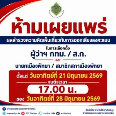สภาอนุมัติงบฯ 2568 วงเงิน 3.75 ล้านล้านบาทแล้ว
