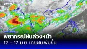 พายุฤดูร้อนถล่มหลายจังหวัด เตือนประชาชนระวังอันตราย 18-20 มี.ค.