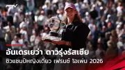 แมนยูฯ เปิดรังเฉือนชนะไบรท์ตัน 2-1 ศึกพรีเมียร์ลีก