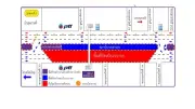 ปิดเบี่ยงจราจรซอยสุขสวัสดิ์ 30-34 ติดตั้งคานสถานีบางปะกอก 3 เดือน