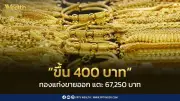 เปิดตลาดทองคำวันนี้ 9 มิ.ย. ปรับขึ้น 400 บาท ทองโลกยืนเหนือ 4,300 ดอลลาร์