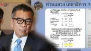 ก้าวไกลยื่นกระทู้ถามนายกฯ ปมถอดถอน 'ทักษิณ' พ้นผู้ต้องหา