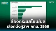 นายกฯ ห่วงใยประชาชนรับมือพายุฤดูร้อน สั่งการหน่วยงานเตรียมพร้อม