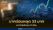 บาทอ่อนหลุด 33 บาท แตะต่ำสุดรอบ 13 เดือน จับตาฟันด์โฟลว์-ตะวันออกกลาง
