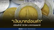 บาทอ่อนแตะ 32.94 ต่อดอลลาร์ หลังเจรจาสันติภาพสหรัฐ-อิหร่านล่ม