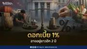 ธปท.อาจตรึงดอกเบี้ยถึงปี 2570 เหตุเศรษฐกิจไทยเปราะบาง