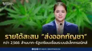ส่งออกกัญชาทะลุ 2,566 ล้านบาท รัฐเชื่อมระบบอิเล็กทรอนิกส์ลดขั้นตอน