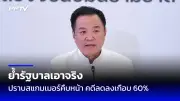 นายกฯ เศรษฐา เตรียมลงพื้นที่เชียงราย 28 ธ.ค. ตรวจเยี่ยมน้ำท่วม