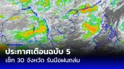 เงินเดือนข้าราชการไทยต่ำกว่าเวียดนาม ต้องเร่งปรับโครงสร้างค่าตอบแทน