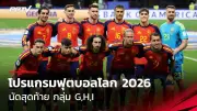 ฟุตบอลไทย ทรูแบงค็อก ยูไนเต็ด เตรียมปล่อยตัว สุภโชค สารชาติ