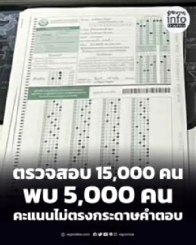 คนไทย 4.8 ล้านคนมีบัตรทอง 30 บาทรักษาทุกที่ ใช้สิทธิ์นอกเขตได้