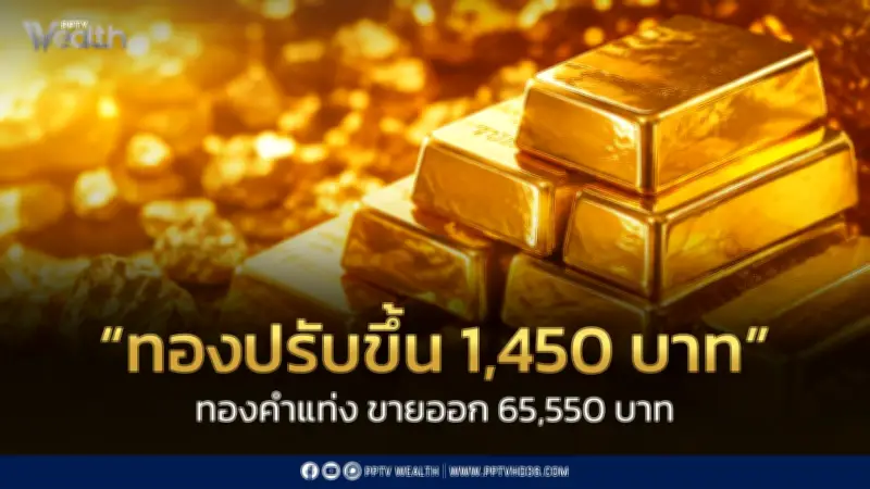 ราคาทองวันนี้ 3 ก.ค. 2569 ปิดตลาดพุ่ง 1,450 บาท ปรับ 17 ครั้ง