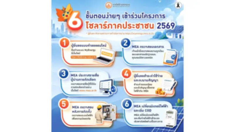 นายกฯ อิสราเอลเยือนสหรัฐฯ พบทรัมป์ หวังฟื้นข้อตกลงหยุดยิงกาซา