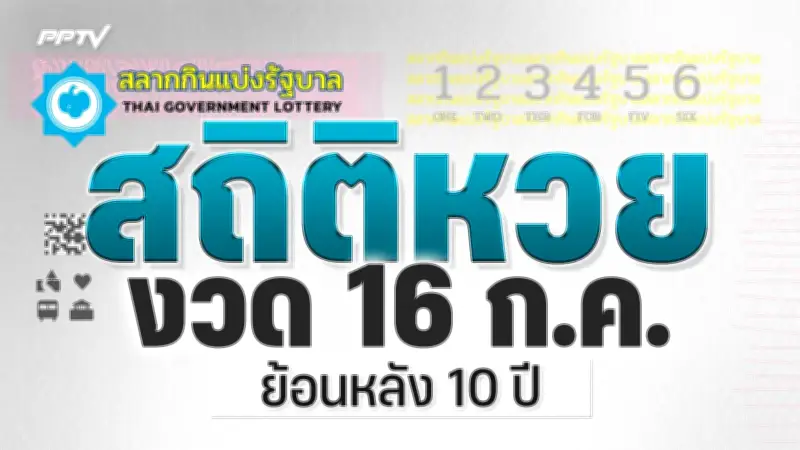 โลตัสเปิดตัวร้านสะดวกซัก 'โลตัส เอ็กซ์เพรส' ครบวงจร