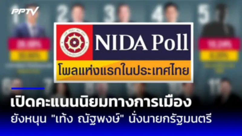 ปูตินประกาศเจรจาสันติภาพยูเครนเฉพาะรัสเซียยึดครองดินแดนเท่านั้น