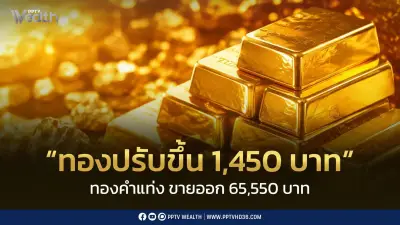 ราคาทองวันนี้ 3 ก.ค. 2569 ปิดตลาดพุ่ง 1,450 บาท ปรับ 17 ครั้ง