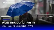 คนไทย 2.6 ล้านคน ไร้บัตรประชาชน เสี่ยงตกหล่นสิทธิ