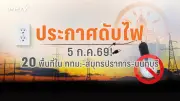 รวมพลคนรักการ์ตูนไทยแห่ร่วมงานบางกอกคอมิกคอน 2025 คึกคัก