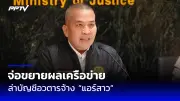 ดร.เสรี ชี้! สอบ 'เพื่อไทย' ยุบพรรค ไม่ส่งผลต่อรัฐบาล