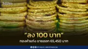 ปิดตลาดทองคำร่วง 100 บาท ปรับราคา 13 ครั้ง ขายออก 65,450 บาท