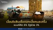 รัฐบาลเปิดตัวสินเชื่อดอกเบี้ยคนละครึ่ง วงเงิน 1 แสนบาท ช่วยเกษตรกรลดต้นทุน