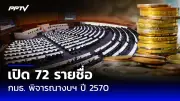 ก้าวไกลยื่นแก้รธน.ยกเลิกมาตรา112 พรรคร่วมรัฐบาลค้าน